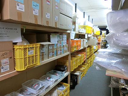 二輪部品販売事業部イメージ